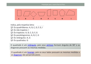 Preparação para o exame final do 6ºano




Indica, pela respetiva letra:
   Os quadriláteros: A, B, C, D, F, G, I
   Os não trapézio: I
   Os trapézios: A, B, C, D, F, G
   Os paralelogramos: A, B, C, G
   Os retângulos: A, G
   Os quadrados: G

O quadrado é um retângulo, pois seus vértices formam ângulos de 90o e as
diagonais possuem as mesmas medidas.

O quadrado é um losango, pois os seus lados possuem as mesmas medidas e
as diagonais são perpendiculares.
 