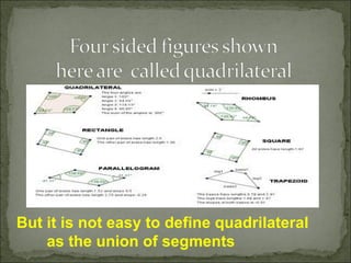 But it is not easy to define quadrilateral 
as the union of segments 
 