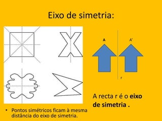 Eixo de simetria:AA’rA recta r é o eixo de simetria .Pontos simétricos ficam à mesma distância do eixo de simetria.