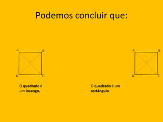 Podemos concluir que:O quadrado é um losango.O quadrado é um rectângulo.