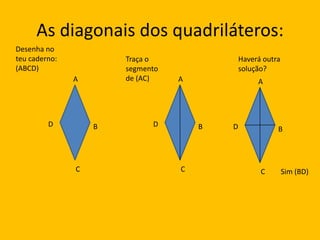 As diagonais dos quadriláteros:Desenha no teu caderno: (ABCD)Traça o segmento de (AC)Haverá outra solução?AAADDDBBBCCCSim (BD)