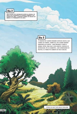 Dia 2
     Deus então fez separação entre as águas, de
     modo que surgiram os oceanos embaixo e as
     nuvens em cima. O Criador chamou as águas de
     mares e o firmamento de céus.




                                                     Dia 3
                                                    O Criador fez surgir enormes espaços secos, que
                                                    chamou de terras. Sobre ela, fez surgir grande
                                                    variedade de plantas – havia árvores, flores e
                                                    grama. Então, para que a vida vegetal pudesse se
                                                    reproduzir, fez as sementes. Logo apareceram os
                                                    frutos, e a terra foi coberta de vida e beleza.




                                                                 E Deus viu que tudo aquilo era bom.


18
 