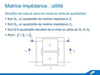 www.geii.eu 10
Matrice impédance : utilité
Simplifier les calculs dans les mises en série de quadripôles
 Soit Q1, un quadripôle de matrice impédance Z1
 Soit Q2, un quadripôle de matrice impédance Z2
 Soit Q le quadripôle résultant de la mise en série de Q1 et Q2
 Alors : Z = Z1 + Z2
10
2
2
V1
Q
1 I
V
Q
Q
2
1
I
 