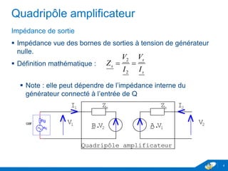www.geii.eu 4
Quadripôle amplificateur
Impédance de sortie
 Impédance vue des bornes de sorties à tension de générateur
nulle.
 Définition mathématique :
 Note : elle peut dépendre de l’impédance interne du
générateur connecté à l’entrée de Q
4
s
s
s
I
V
I
V
Z 
2
2
Z 2
V
I
1
I1 Z
VA.V1 V 2
se
2
Quadripôle amplificateur
B.
Rg
eg
GBF
 