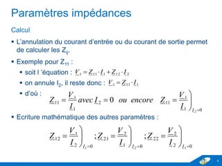 www.geii.eu 9
Paramètres impédances
Calcul
 L’annulation du courant d’entrée ou du courant de sortie permet
de calculer les Zij.
 Exemple pour Z11 :
 soit l’équation :
 on annule I2, il reste donc :
 d’où :
 Ecriture mathématique des autres paramètres :
9
2121111 IZIZV 
1111 IZV 
01
1
112
1
1
11
2
0





I
I
V
ZencoreouIavec
I
V
Z
02
2
22
01
2
21
02
1
12
121
;;











III
I
V
Z
I
V
Z
I
V
Z
 