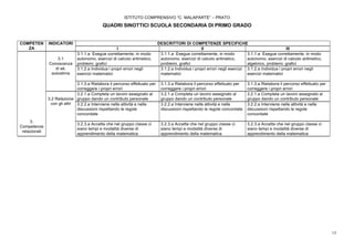Quadri sinottici secondaria | PDF | Secondary Education | Education