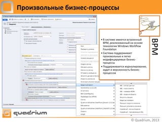 Произвольные бизнес-процессы




                                                         BPM
                      • В системе имеется встроенный
                        BPM, реализованный на основе
                        технологии Windows Workflow
                        Foundation
                      • Система поддерживает
                        произвольные и легко
                        модифицируемые бизнес-
                        процессы
                      • Поддерживается журналирование,
                        аудит и версионность бизнес-
                        процессов
 