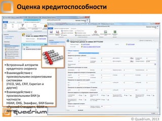 Оценка кредитоспособности




• Встроенный алгоритм
  кредитного скоринга
• Взаимодействие с
  произвольными скоринговыми
  системами
  (FICO, SAS, CRIF, Experian и
  другие)
• Взаимодействие с
  произвольными БКИ (в
  частности
  НБКИ, ОКБ, Эквифакс, БКИ Банка
  «Русский Стандарт», ВБКИ и
  другие)
 