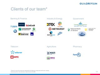 Clients of our team*
14
*Projects for some of the clients were implemented by the Quadrivium company team within other companies.
Demonstrating them in this slide does not violate the terms of the NDA.
Banking & Finance Industry & Energy
PharmacyTelecom Agriculture
Government
 