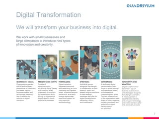 7
We will transform your business into digital
We work with small businesses and
large companies to introduce new types
of innovation and creativity.
Digital Transformation
 