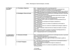 O MAA – Metodologias de Operacionalização ( conclusão)




2. O Projecto        2.1. Prioridades e Objectivos           D.1.1 – Integração7acção da BE na escola/agrupamento.
Educativo                                                    D.3.1 – Planeamento/gestão da colecção de acordo com a inventariação das
                                                             necessidades curriculares e dos utilizadores da escola/agrupamento.
                                                             D.3.2 – Adequação dos livros e de outros recursos de informação(no local e online) às
                                                             necessidades curriculares e aos interesses dos utilizadores na escola /agrupamento.
                     2.2. Estratégias e Planos de Acção      A.1.1 – Cooperação da BE com as estruturas de coordenação educativa e supervisão
                                                             pedagógica da escola /agrupamento.
                                                             A.1.2 – Parceria da BE com os docentes responsáveis pelas áreas curriculares não
                                                             disciplinares (ACND) da escola/agrupamento
                                                             A.1.3 – Articulação da com os docentes responsáveis pelos serviços de apoio
                                                             especializados e educativos (SAE) da escola/agrupamento.
                                                             A.1.5 – Integração da BE no plano de ocupação dos tempos escolares(OTE) da
                                                             escola/agrupamento.
                                                             A.2.1 - Organização de actividades de formação de utilizadores na
                                                             escola/agrupamento.
                                                             A.2.2 – Promoção do ensino em contexto de competências de informação da
                                                             escola/agrupamento.
                                                             A.2.3 .Promoção do ensino em contexto de competências tecnológicas e digitais na
                                                             escola/agrupamento.
                                                             C.1.1 – Apoio à aquisição e desenvolvimento de métodos de trabalho e de estudo
                                                             autónomos.
                                                             C.2.1 – Envolvimento da BE em projectos da respectiva escola/agrupamento ou
                                                             desenvolvidos em parceria, a nível local ou mais amplo.
                                                             D.1.1 – Integração/acção da BE na escola/agrupamento


3. A Organização e   3.1. Estruturas de Gestão               A.1.1 – Cooperação da BE com as estruturas de coordenação educativa e supervisão
Gestão da Escola                                             pedagógica da escola /agrupamento.
                                                             D.1.1 – Integração7acção da BE na escola/agrupamento.
                                                             D.1.2 – Valorização da BE pelos órgãos de direcção, administração e gestão da
                                                             escola/agrupamento.
                                                             A.1 – Articulação Curricular da BE com as Estruturas de Coordenação Educativa e
                     3.2. Gestão Pedagógica                  Supervisão Pedagógica e os Docentes.
                                                             A.2.1 – Organização das actividades de formação de utilizadores na
                                                             escola/agrupamento.
                                                             A.2.2 – Promoção do ensino em contexto de competências de informação da
                                                             escola/agrupamento.

                                                              A Formanda                                                                             2
                                                             Francisca Monteiro
 