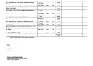ICMS-SP - Transmissão Eletrônica de Dados - Operações Interestaduais com Combustíveis -
Importador
Convênio ICMS nº
110/2007 e Ato Cotepe
ICMS nº 37/2008.
Mensal Mensal
06 do mês
subsequente
ICMS-SP - Transmissão Eletrônica de Dados - Operações Interestaduais com Combustíveis - Recebido
exclusivamente de contribuinte Substituto
Convênio ICMS nº
110/2007 e Ato Cotepe
ICMS nº 37/2008.
Mensal Mensal
06 do mês
subsequente
ICMS-SP - Demonstrativo das Remessas Interestaduais em Consignação e suas Correspondentes
Devoluções - Arquivo Magnético
Mensal Mensal
10 do mês
subsequente
ICMS-SP - Declaração de Valor de Aquisição de Energia Elétrica-DEVEC - Entrega do arquivo
magnético
Portaria CAT nº
97/2009
Mensal Mensal
12 do mês
subsequente
ICMS-SP - Transmissão Eletrônica de Dados - Operações Interestaduais com Combustíveis - Refinaria
de Petróleo ou suas bases
Convênio ICMS nº
110/2007 e Ato Cotepe
ICMS nº 37/2008.
Mensal Mensal
13 do mês
subsequente
ICMS-SP - Operações com Combustíveis - Arquivo com Registro Fiscal
Portaria CAT nº 95 de
17.11.2003.
Mensal Mensal
15 do mês
subsequente
ICMS-SP - Produtor Rural - Relação de Entradas e Saídas
Portaria CAT nº 17 de
20.02.2003.
Mensal Mensal
15 do mês
subsequente
ICMS-SP - Substituição Tributária - Simples Nacional (Guia de Recolhimentos Especiais) Art. 268 do RICMS Mensal Mensal
15 do mês
subsequente
ICMS-SP - Transmissão Eletrônica de Dados - Operações Interestaduais com Combustíveis - Retido
por outros contribuintes
Convênio ICMS nº
110/2007 e Ato Cotepe
ICMS nº 37/2008.
Mensal Mensal
23 do mês
subsequente
ICMS-SP - Informações Relativas aos Documentos Fiscais com Emissão em Via Única - Arquivo
Eletrônico
Portaria CAT nº
79/2003
Mensal Mensal
último dia útil mês
seguinte
IRPF - Carnê-leão IN SRF nº 15 de 2001. Mensal Mensal
último dia útil mês
seguinte
IRPF - Lucro na alienação de bens ou direitos Mensal Mensal
último dia útil mês
seguinte
IRPF - Renda variável Mensal Mensal
último dia útil mês
seguinte
INSTRUÇÃO NORMATIVA Nº 995, DE 22 DE JANEIRO DE 2010 (RFB) - dispõe sobre a obrigatoriedade de
apresentação de declarações com assinatura digital, efetivada mediante utilização de
certificado digital válido
LEGENDA (Atividade / Enquadramento Tributário):
G - Geral (todas as atividades)
I - Industria
C - Comércio
S- Serviços
T - Terceiro Setor
M - Imobiliárias
P - Capital Estrangeiro
SN - Simples Nacional
LR - Lucro Real
LP - Lucro Presumido
E - PJ que utilizam papel imune
R - PJ / PF que possuem imóvel rural
A - Cartórios
B- Fabricantes de Produtos/ Operações Específicas
D - PJ que beneficia-se da dedução CIDE Combustível
F - Conselhos Municipais, Estaduais, CVM, Ministério da Cultura, etc...
H - Instituições Financeiras e Equiparadas
J - Administradoras de Cartão de Crédito
 