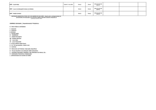 IRPF - Carnê-leão IN SRF nº 15 de 2001. Mensal Mensal
último dia útil mês
seguinte
IRPF - Lucro na alienação de bens ou direitos Mensal Mensal
último dia útil mês
seguinte
IRPF - Renda variável Mensal Mensal
último dia útil mês
seguinte
INSTRUÇÃO NORMATIVA Nº 995, DE 22 DE JANEIRO DE 2010 (RFB) - dispõe sobre a obrigatoriedade de
apresentação de declarações com assinatura digital, efetivada mediante utilização de
certificado digital válido
LEGENDA (Atividade / Enquadramento Tributário):
G - Geral (todas as atividades)
I - Industria
C - Comércio
S- Serviços
T - Terceiro Setor
M - Imobiliárias
P - Capital Estrangeiro
SN - Simples Nacional
LR - Lucro Real
LP - Lucro Presumido
E - PJ que utilizam papel imune
R - PJ / PF que possuem imóvel rural
A - Cartórios
B- Fabricantes de Produtos/ Operações Específicas
D - PJ que beneficia-se da dedução CIDE Combustível
F - Conselhos Municipais, Estaduais, CVM, Ministério da Cultura, etc...
H - Instituições Financeiras e Equiparadas
J - Administradoras de Cartão de Crédito
 