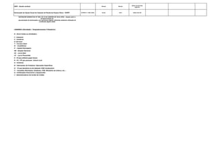 IRPF - Renda variável Mensal Mensal
último dia útil mês
seguinte
Declaração de Ajuste Anual do Imposto de Renda da Pessoa Física - DIRPF IN RFB nº 1.007/2010. Anual abril último dia útil
INSTRUÇÃO NORMATIVA Nº 995, DE 22 DE JANEIRO DE 2010 (RFB) - dispõe sobre a
obrigatoriedade de
apresentação de declarações com assinatura digital, efetivada mediante utilização de
certificado digital válido
LEGENDA (Atividade / Enquadramento Tributário):
G - Geral (todas as atividades)
I - Industria
C - Comércio
S- Serviços
T - Terceiro Setor
M - Imobiliárias
P - Capital Estrangeiro
SN - Simples Nacional
LR - Lucro Real
LP - Lucro Presumido
E - PJ que utilizam papel imune
R - PJ / PF que possuem imóvel rural
A - Cartórios
B- Fabricantes de Produtos/ Operações Específicas
D - PJ que beneficia-se da dedução CIDE Combustível
F - Conselhos Municipais, Estaduais, CVM, Ministério da Cultura, etc...
H - Instituições Financeiras e Equiparadas
J - Administradoras de Cartão de Crédito
 