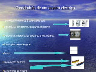 Constituição de um quadro eléctrico Um quadro eléctrico é constituído por: Disjuntores: Unipolares, Bipolares, tripolares  Disjuntores diferenciais: bipolares e tetrapolares Interruptor de corte geral Pente Barramento de terra Barramento de neutro 