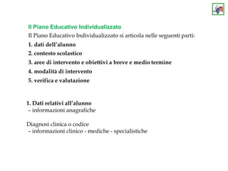 Il Piano Educativo Individualizzato
Il Piano Educativo Individualizzato si articola nelle seguenti parti:
1. dati dell’alunno
2. contesto scolastico
3. aree di intervento e obiettivi a breve e medio termine
4. modalità di intervento
5. verifica e valutazione
1. Dati relativi all’alunno
– informazioni anagrafiche
Diagnosi clinica o codice
– informazioni clinico - mediche - specialistiche
 