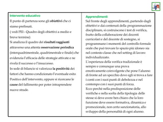 Intervento educativo
Il punto di partenza sono gli obiettivi che ci
siamo prefissati.
( vedi PEI - Quadro degli obiettivi a medio e
breve termine)
Si analizza il quadro dei risultati raggiunti
attraverso una attenta osservazione periodica
(interquadrimestrale, quadrimestrale e finale) che
evidenzia l’efficacia delle strategie attivate e ne
rivela il successo o l’insuccesso.
In sede di bilancio si valorizza la positività dei
fattori che hanno condizionato l’eventuale esito
Positivo dell’intervento, oppure si ricercano le
cause del fallimento per poter intraprendere
nuove strade.
Apprendimenti
Sul fronte degli apprendimenti, partendo dagli
obiettivi e dai contenuti della programmazione
disciplinare, si costruiscono i test di verifica,
frutto della collaborazione dei docenti
curricolari e del docente di sostegno, si
programmano i momenti del controllo formale
orale che può trovare lo spazio più idoneo sia
nel contesto classe che nel setting di lavoro
individualizzato.
L’esperienza della verifica tradizionale è
sempre e comunque una prova
emotivamente coinvolgente che pone l’alunno
di fronte ad un specchio dove egli si trova a fare
i conti con i suoi punti di debolezza e nel
contempo con i suoi punti di forza.
Ecco perchè nella predisposizione delle
verifiche e nella scelta della tipologia delle
stesse si deve avere ben chiaro che la loro
funzione deve essere formativa, dinamica e
promozionale, non certo sanzionatoria, allo
sviluppo della personalità di ogni alunno.
 