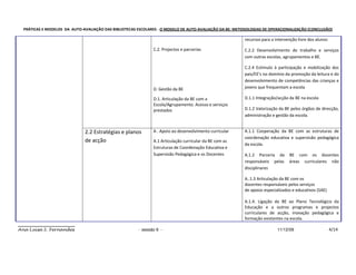 PRÁTICAS E MODELOS DA AUTO-AVALIAÇÃO DAS BIBLIOTECAS ESCOLARES - O MODELO DE AUTO-AVALIAÇÃO DA BE: METODOLOGIAS DE OPERACIONALIZAÇÃO (CONCLUSÃO)

                                                                                                         recursos para a intervenção livre dos alunos

                                                              C.2. Projectos e parcerias                 C.2.2 Desenvolvimento de trabalho e serviços
                                                                                                         com outras escolas, agrupamentos e BE.

                                                                                                         C.2.4 Estímulo à participação e mobilização dos
                                                                                                         pais/EE’s no domínio da promoção da leitura e do
                                                                                                         desenvolvimento de competências das crianças e
                                                              D. Gestão da BE                            jovens que frequentam a escola

                                                              D.1. Articulação da BE com a               D.1.1 Integração/acção da BE na escola
                                                              Escola/Agrupamento. Acesso e serviços
                                                              prestados                                  D.1.2 Valorização da BE pelos órgãos de direcção,
                                                                                                         administração e gestão da escola.


                              2.2 Estratégias e planos        A . Apoio ao desenvolvimento curricular    A.1.1 Cooperação da BE com as estruturas de
                                                                                                         coordenação educativa e supervisão pedagógica
                              de acção                        A.1 Articulação curricular da BE com as
                                                                                                         da escola.
                                                              Estruturas de Coordenação Educativa e
                                                              Supervisão Pedagógica e os Docentes        A.1.2 Parceria da      BE com os docentes
                                                                                                         responsáveis pelas     áreas curriculares não
                                                                                                         disciplinares

                                                                                                         A..1.3 Articulação da BE com os
                                                                                                         docentes responsáveis pelos serviços
                                                                                                         de apoios especializados e educativos (SAE)

                                                                                                         A.1.4. Ligação da BE ao Plano Tecnológico da
                                                                                                         Educação e a outros programas e projectos
                                                                                                         curriculares de acção, inovação pedagógica e
                                                                                                         formação existentes na escola.

Ana Luísa S. Fernandes                                 - sessão 6 -                                                       11/12/09                      4/14
 