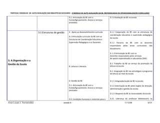 PRÁTICAS E MODELOS DA AUTO-AVALIAÇÃO DAS BIBLIOTECAS ESCOLARES - O MODELO DE AUTO-AVALIAÇÃO DA BE: METODOLOGIAS DE OPERACIONALIZAÇÃO (CONCLUSÃO)

                                                              D.1. Articulação da BE com a                D.1.4 Avaliação da BE na escola
                                                              Escola/Agrupamento. Acesso e serviços
                                                              prestados



                              3.1 Estruturas de gestão        A . Apoio ao desenvolvimento curricular     A.1.1 Cooperação da BE com as estruturas de
                                                                                                          coordenação educativa e supervisão pedagógica
                                                              A.1 Articulação curricular da BE com as
                                                                                                          da escola.
                                                              Estruturas de Coordenação Educativa e
                                                              Supervisão Pedagógica e os Docentes         A.1.2 Parceria da      BE com os docentes
                                                                                                          responsáveis pelas     áreas curriculares não
                                                                                                          disciplinares

                                                                                                          A..1.3 Articulação da BE com os
                                                                                                          docentes responsáveis pelos serviços
                                                                                                          de apoios especializados e educativos (SAE)
3. A Organização e a
Gestão da Escola                                                                                          B.1. Trabalho da BE ao serviço da promoção da
                                                              B. Leitura e Literacia                      leitura na escola

                                                                                                          B.2. Integração da BE nas estratégias e programas
                                                                                                          de leitura ao nível da escola


                                                              D. Gestão da BE                             D.1.1 Integração/acção da BE na escola

                                                              D.1. Articulação da BE com a                D.1.2 Valorização da BE pelos órgãos de direcção,
                                                              Escola/Agrupamento. Acesso e serviços       administração e gestão da escola.
                                                              prestados
                                                                                                          D.1.3. Resposta da BE às necessidades da escola

                                                              D.2. Condições humanas e materiais para a   D.21. Liderança do professor bibliotecário na
Ana Luísa S. Fernandes                                 - sessão 6 -                                                        11/12/09                     6/14
 