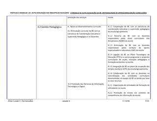 PRÁTICAS E MODELOS DA AUTO-AVALIAÇÃO DAS BIBLIOTECAS ESCOLARES - O MODELO DE AUTO-AVALIAÇÃO DA BE: METODOLOGIAS DE OPERACIONALIZAÇÃO (CONCLUSÃO)

                                                              prestação dos serviços                       escola



                              3.2 Gestão Pedagógica           A . Apoio ao desenvolvimento curricular      A.1.1 Cooperação da BE com as estruturas de
                                                                                                           coordenação educativa e supervisão pedagógica
                                                              A.1 Articulação curricular da BE com as      da escola/agrupamento
                                                              Estruturas de Coordenação Educativa e
                                                              Supervisão Pedagógica e os Docentes          A.1.2 Parceria da BE com os docentes
                                                                                                           responsáveis pelas áreas curriculares não
                                                                                                           disciplinares (ACND) da escola

                                                                                                           A.1.3 Articulação da BE com os docentes
                                                                                                           responsáveis pelos serviços de apoios
                                                                                                           especializados e educativos (SAE) da escola

                                                                                                           A.1.4 Ligação da BE ao Plano Tecnológico da
                                                                                                           Educação (PTE) e a outros programas e projectos
                                                                                                           curriculares de acção, inovação pedagógica e
                                                                                                           formação existentes na escola.

                                                                                                           A.1.5 Integração da BE no plano de ocupação dos
                                                                                                           tempos escolares (OTE) da escola/agrupamento.

                                                                                                           A.1.6 Colaboração da BE com os docentes na
                                                                                                           concretização das actividades curriculares
                                                                                                           desenvolvidas no espaço da BE ou tendo por base
                                                                                                           os seus recursos.
                                                              A.2 Promoção das literacias da Informação,
                                                                                                           A.2.1. Organização de actividades de formação de
                                                              Tecnológica e Digital
                                                                                                           utilizadores na escola

                                                                                                           A.2.2 Promoção do ensino em contexto de
                                                                                                           competências de informação da escola

Ana Luísa S. Fernandes                                 - sessão 6 -                                                        11/12/09                  7/14
 