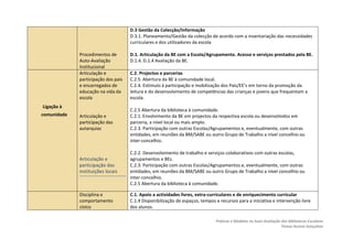 O MODELO DE AUTO-AVALIAÇÃO DA BE: METODOLOGIAS DE OPERACIONALIZAÇÃO (CONCLUSÃO)