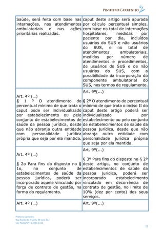 Pinheiro Carrenho
Rua Barão do Triunfo, 88 conj.612
São Paulo/SP 11 2691 1311
11
Saúde, será feita com base nas
internações, nos atendimentos
ambulatoriais e nas ações
prioritárias realizadas.
caput deste artigo será apurada
por cálculo percentual simples,
com base no total de internações
hospitalares, medidas por
paciente por dia, incluídos
usuários do SUS e não usuários
do SUS, e no total de
atendimentos ambulatoriais,
medidos por número de
atendimentos e procedimentos,
de usuários do SUS e de não
usuários do SUS, com a
possibilidade da incorporação do
componente ambulatorial do
SUS, nos termos de regulamento.
Art. 4º (…)
§ 1 º O atendimento do
percentual mínimo de que trata o
caput pode ser individualizado
por estabelecimento ou pelo
conjunto de estabelecimentos de
saúde da pessoa jurídica, desde
que não abranja outra entidade
com personalidade jurídica
própria que seja por ela mantida.
Art. 9º(...)
§ 2º O atendimento do percentual
mínimo de que trata o inciso II do
caput deste artigo poderá ser
individualizado por
estabelecimento ou pelo conjunto
de estabelecimentos de saúde da
pessoa jurídica, desde que não
abranja outra entidade com
personalidade jurídica própria
que seja por ela mantida.
Art. 4º (…)
§ 2o Para fins do disposto no §
1o, no conjunto de
estabelecimentos de saúde da
pessoa jurídica, poderá ser
incorporado aquele vinculado por
força de contrato de gestão, na
forma do regulamento.
Art. 9º(...)
§ 3º Para fins do disposto no § 2º
deste artigo, no conjunto de
estabelecimentos de saúde da
pessoa jurídica, poderá ser
incorporado estabelecimento
vinculado em decorrência de
contrato de gestão, no limite de
10% (dez por cento) dos seus
serviços.
Art. 4º (…) Art. 9º(...)
 