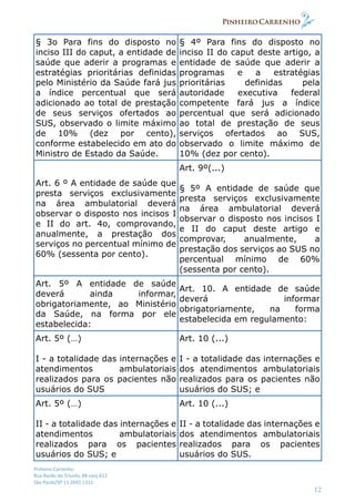 Pinheiro Carrenho
Rua Barão do Triunfo, 88 conj.612
São Paulo/SP 11 2691 1311
12
§ 3o Para fins do disposto no
inciso III do caput, a entidade de
saúde que aderir a programas e
estratégias prioritárias definidas
pelo Ministério da Saúde fará jus
a índice percentual que será
adicionado ao total de prestação
de seus serviços ofertados ao
SUS, observado o limite máximo
de 10% (dez por cento),
conforme estabelecido em ato do
Ministro de Estado da Saúde.
§ 4º Para fins do disposto no
inciso II do caput deste artigo, a
entidade de saúde que aderir a
programas e a estratégias
prioritárias definidas pela
autoridade executiva federal
competente fará jus a índice
percentual que será adicionado
ao total de prestação de seus
serviços ofertados ao SUS,
observado o limite máximo de
10% (dez por cento).
Art. 6 º A entidade de saúde que
presta serviços exclusivamente
na área ambulatorial deverá
observar o disposto nos incisos I
e II do art. 4o, comprovando,
anualmente, a prestação dos
serviços no percentual mínimo de
60% (sessenta por cento).
Art. 9º(...)
§ 5º A entidade de saúde que
presta serviços exclusivamente
na área ambulatorial deverá
observar o disposto nos incisos I
e II do caput deste artigo e
comprovar, anualmente, a
prestação dos serviços ao SUS no
percentual mínimo de 60%
(sessenta por cento).
Art. 5º A entidade de saúde
deverá ainda informar,
obrigatoriamente, ao Ministério
da Saúde, na forma por ele
estabelecida:
Art. 10. A entidade de saúde
deverá informar
obrigatoriamente, na forma
estabelecida em regulamento:
Art. 5º (…)
I - a totalidade das internações e
atendimentos ambulatoriais
realizados para os pacientes não
usuários do SUS
Art. 10 (...)
I - a totalidade das internações e
dos atendimentos ambulatoriais
realizados para os pacientes não
usuários do SUS; e
Art. 5º (…)
II - a totalidade das internações e
atendimentos ambulatoriais
realizados para os pacientes
usuários do SUS; e
Art. 10 (...)
II - a totalidade das internações e
dos atendimentos ambulatoriais
realizados para os pacientes
usuários do SUS.
 