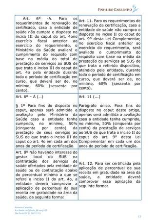 Pinheiro Carrenho
Rua Barão do Triunfo, 88 conj.612
São Paulo/SP 11 2691 1311
13
Art. 6º -A. Para os
requerimentos de renovação de
certificado, caso a entidade de
saúde não cumpra o disposto no
inciso III do caput do art. 4ono
exercício fiscal anterior ao
exercício do requerimento, o
Ministério da Saúde avaliará o
cumprimento do requisito com
base na média do total de
prestação de serviços ao SUS de
que trata o inciso III do caput do
art. 4o pela entidade durante
todo o período de certificação em
curso, que deverá ser de, no
mínimo, 60% (sessenta por
cento).
Art. 11. Para os requerimentos de
renovação da certificação, caso a
entidade de saúde não cumpra o
disposto no inciso II do caput do
art. 9º desta Lei Complementar,
no exercício fiscal anterior ao
exercício do requerimento, será
avaliado o cumprimento do
requisito com base na média da
prestação de serviços ao SUS de
que trata o referido dispositivo,
atendido pela entidade, durante
todo o período de certificação em
curso, que deverá ser de, no
mínimo, 60% (sessenta por
cento).
Art. 6º – A (…)
§ 1º Para fins do disposto no
caput, apenas será admitida a
avaliação pelo Ministério da
Saúde caso a entidade tenha
cumprido, no mínimo, 50%
(cinquenta por cento) da
prestação de seus serviços ao
SUS de que trata o inciso III do
caput do art. 4o em cada um dos
anos do período de certificação.
Art. 11 (...)
Parágrafo único. Para fins do
disposto no caput deste artigo,
apenas será admitida a avaliação
caso a entidade tenha cumprido,
no mínimo, 50% (cinquenta por
cento) da prestação de serviços
ao SUS de que trata o inciso II do
caput do art. 9º desta Lei
Complementar em cada um dos
anos do período de certificação.
Art. 8º Não havendo interesse do
gestor local do SUS na
contratação dos serviços de
saúde ofertados pela entidade de
saúde ou de contratação abaixo
do percentual mínimo a que se
refere o inciso II do art. 4o, a
entidade deverá comprovar a
aplicação de percentual da sua
receita em gratuidade na área da
saúde, da seguinte forma:
Art. 12. Para ser certificada pela
aplicação de percentual de sua
receita em gratuidade na área da
saúde, a entidade deverá
comprovar essa aplicação da
seguinte forma:
 