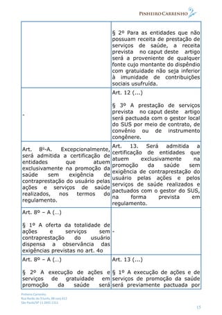 Pinheiro Carrenho
Rua Barão do Triunfo, 88 conj.612
São Paulo/SP 11 2691 1311
15
§ 2º Para as entidades que não
possuam receita de prestação de
serviços de saúde, a receita
prevista no caput deste artigo
será a proveniente de qualquer
fonte cujo montante do dispêndio
com gratuidade não seja inferior
à imunidade de contribuições
sociais usufruída.
-
Art. 12 (...)
§ 3º A prestação de serviços
prevista no caput deste artigo
será pactuada com o gestor local
do SUS por meio de contrato, de
convênio ou de instrumento
congênere.
Art. 8o
-A. Excepcionalmente,
será admitida a certificação de
entidades que atuem
exclusivamente na promoção da
saúde sem exigência de
contraprestação do usuário pelas
ações e serviços de saúde
realizados, nos termos do
regulamento.
Art. 13. Será admitida a
certificação de entidades que
atuem exclusivamente na
promoção da saúde sem
exigência de contraprestação do
usuário pelas ações e pelos
serviços de saúde realizados e
pactuados com o gestor do SUS,
na forma prevista em
regulamento.
Art. 8º – A (…)
§ 1º A oferta da totalidade de
ações e serviços sem
contraprestação do usuário
dispensa a observância das
exigências previstas no art. 4o
-
Art. 8º – A (…)
§ 2º A execução de ações e
serviços de gratuidade em
promoção da saúde será
Art. 13 (...)
§ 1º A execução de ações e de
serviços de promoção da saúde
será previamente pactuada por
 