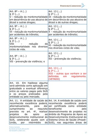 Pinheiro Carrenho
Rua Barão do Triunfo, 88 conj.612
São Paulo/SP 11 2691 1311
17
Art. 8º – A (…)
§ 3o
(...)
V - redução da morbimortalidade
em decorrência do uso abusivo de
álcool e outras drogas;
Art. 13 (...)
§ 2º (...)
IX - redução da morbimortalidade
em decorrência do uso abusivo de
álcool e de outras drogas;
Art. 8º – A (…)
§ 3o
(...)
VI - redução da morbimortalidade
por acidentes de trânsito;
Art. 13 (...)
§ 2º (...)
X - redução da morbimortalidade
por acidentes de trânsito;
Art. 8º – A (…)
§ 3o
(...)
VIII - redução da
morbimortalidade nos diversos
ciclos de vida.
Art. 13 (...)
§ 2º (...)
XI - redução da morbimortalidade
nos diversos ciclos de vida;
Art. 8º – A (…)
§ 3o
(...)
VII - prevenção da violência; e
Art. 13 (...)
§ 2º (...)
XII - prevenção da violência;
-
Art. 13 (...)
§ 2º (...)
XIII - outras que venham a ser
definidas em regulamento.
(VETADO)
Art. 10. Em hipótese alguma
será admitida como aplicação em
gratuidade a eventual diferença
entre os valores pagos pelo SUS
e os preços praticados pela
entidade ou pelo mercado.
-
Art. 11. A entidade de saúde de
reconhecida excelência poderá,
alternativamente, para dar
cumprimento ao requisito
previsto no art. 4o
, realizar
projetos de apoio ao
desenvolvimento institucional do
SUS, celebrando ajuste com a
União, por intermédio do
Art. 14. A entidade de saúde com
reconhecida excelência poderá
ser certificada como entidade
beneficente pelo
desenvolvimento de projetos no
âmbito do Programa de Apoio ao
Desenvolvimento Institucional do
Sistema Único de Saúde (Proadi-
SUS), nas seguintes áreas de
 