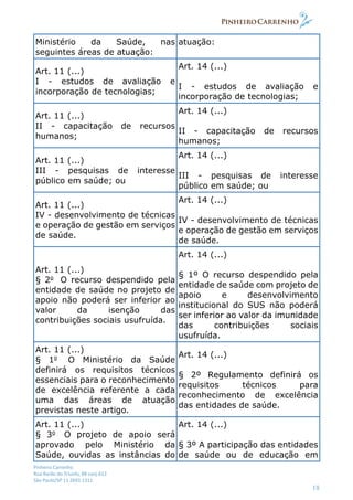 Pinheiro Carrenho
Rua Barão do Triunfo, 88 conj.612
São Paulo/SP 11 2691 1311
18
Ministério da Saúde, nas
seguintes áreas de atuação:
atuação:
Art. 11 (...)
I - estudos de avaliação e
incorporação de tecnologias;
Art. 14 (...)
I - estudos de avaliação e
incorporação de tecnologias;
Art. 11 (...)
II - capacitação de recursos
humanos;
Art. 14 (...)
II - capacitação de recursos
humanos;
Art. 11 (...)
III - pesquisas de interesse
público em saúde; ou
Art. 14 (...)
III - pesquisas de interesse
público em saúde; ou
Art. 11 (...)
IV - desenvolvimento de técnicas
e operação de gestão em serviços
de saúde.
Art. 14 (...)
IV - desenvolvimento de técnicas
e operação de gestão em serviços
de saúde.
Art. 11 (...)
§ 2o
O recurso despendido pela
entidade de saúde no projeto de
apoio não poderá ser inferior ao
valor da isenção das
contribuições sociais usufruída.
Art. 14 (...)
§ 1º O recurso despendido pela
entidade de saúde com projeto de
apoio e desenvolvimento
institucional do SUS não poderá
ser inferior ao valor da imunidade
das contribuições sociais
usufruída.
Art. 11 (...)
§ 1o
O Ministério da Saúde
definirá os requisitos técnicos
essenciais para o reconhecimento
de excelência referente a cada
uma das áreas de atuação
previstas neste artigo.
Art. 14 (...)
§ 2º Regulamento definirá os
requisitos técnicos para
reconhecimento de excelência
das entidades de saúde.
Art. 11 (...)
§ 3o
O projeto de apoio será
aprovado pelo Ministério da
Saúde, ouvidas as instâncias do
Art. 14 (...)
§ 3º A participação das entidades
de saúde ou de educação em
 