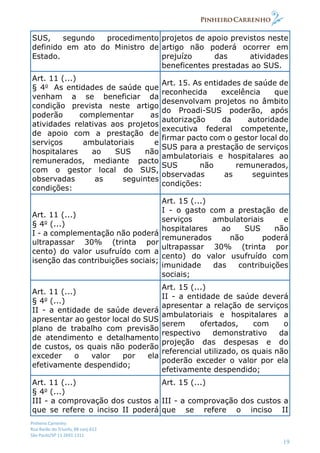 Pinheiro Carrenho
Rua Barão do Triunfo, 88 conj.612
São Paulo/SP 11 2691 1311
19
SUS, segundo procedimento
definido em ato do Ministro de
Estado.
projetos de apoio previstos neste
artigo não poderá ocorrer em
prejuízo das atividades
beneficentes prestadas ao SUS.
Art. 11 (...)
§ 4o
As entidades de saúde que
venham a se beneficiar da
condição prevista neste artigo
poderão complementar as
atividades relativas aos projetos
de apoio com a prestação de
serviços ambulatoriais e
hospitalares ao SUS não
remunerados, mediante pacto
com o gestor local do SUS,
observadas as seguintes
condições:
Art. 15. As entidades de saúde de
reconhecida excelência que
desenvolvam projetos no âmbito
do Proadi-SUS poderão, após
autorização da autoridade
executiva federal competente,
firmar pacto com o gestor local do
SUS para a prestação de serviços
ambulatoriais e hospitalares ao
SUS não remunerados,
observadas as seguintes
condições:
Art. 11 (...)
§ 4o
(...)
I - a complementação não poderá
ultrapassar 30% (trinta por
cento) do valor usufruído com a
isenção das contribuições sociais;
Art. 15 (...)
I - o gasto com a prestação de
serviços ambulatoriais e
hospitalares ao SUS não
remunerados não poderá
ultrapassar 30% (trinta por
cento) do valor usufruído com
imunidade das contribuições
sociais;
Art. 11 (...)
§ 4o
(...)
II - a entidade de saúde deverá
apresentar ao gestor local do SUS
plano de trabalho com previsão
de atendimento e detalhamento
de custos, os quais não poderão
exceder o valor por ela
efetivamente despendido;
Art. 15 (...)
II - a entidade de saúde deverá
apresentar a relação de serviços
ambulatoriais e hospitalares a
serem ofertados, com o
respectivo demonstrativo da
projeção das despesas e do
referencial utilizado, os quais não
poderão exceder o valor por ela
efetivamente despendido;
Art. 11 (...)
§ 4o
(...)
III - a comprovação dos custos a
que se refere o inciso II poderá
Art. 15 (...)
III - a comprovação dos custos a
que se refere o inciso II
 