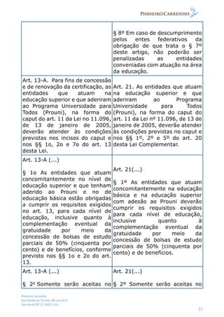 Pinheiro Carrenho
Rua Barão do Triunfo, 88 conj.612
São Paulo/SP 11 2691 1311
33
§ 8º Em caso de descumprimento
pelos entes federativos da
obrigação de que trata o § 7º
deste artigo, não poderão ser
penalizadas as entidades
conveniadas com atuação na área
da educação.
Art. 13-A. Para fins de concessão
e de renovação da certificação, as
entidades que atuam na
educação superior e que aderiram
ao Programa Universidade para
Todos (Prouni), na forma do
caput do art. 11 da Lei no 11.096,
de 13 de janeiro de 2005,
deverão atender às condições
previstas nos incisos do caput e
nos §§ 1o, 2o e 7o do art. 13
desta Lei.
Art. 21. As entidades que atuam
na educação superior e que
aderiram ao Programa
Universidade para Todos
(Prouni), na forma do caput do
art. 11 da Lei nº 11.096, de 13 de
janeiro de 2005, deverão atender
às condições previstas no caput e
nos §§ 1º, 2º e 5º do art. 20
desta Lei Complementar.
Art. 13-A (...)
§ 1o As entidades que atuam
concomitantemente no nível de
educação superior e que tenham
aderido ao Prouni e no de
educação básica estão obrigadas
a cumprir os requisitos exigidos
no art. 13, para cada nível de
educação, inclusive quanto à
complementação eventual da
gratuidade por meio da
concessão de bolsas de estudo
parciais de 50% (cinquenta por
cento) e de benefícios, conforme
previsto nos §§ 1o e 2o do art.
13.
Art. 21(...)
§ 1º As entidades que atuam
concomitantemente na educação
básica e na educação superior
com adesão ao Prouni deverão
cumprir os requisitos exigidos
para cada nível de educação,
inclusive quanto à
complementação eventual da
gratuidade por meio da
concessão de bolsas de estudo
parciais de 50% (cinquenta por
cento) e de benefícios.
Art. 13-A (...)
§ 2o
Somente serão aceitas no
Art. 21(...)
§ 2º Somente serão aceitas no
 
