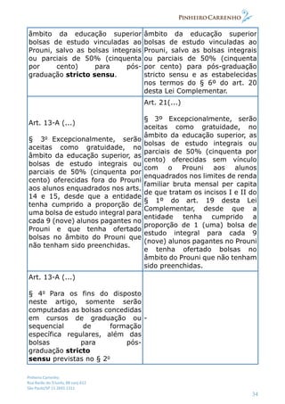 Pinheiro Carrenho
Rua Barão do Triunfo, 88 conj.612
São Paulo/SP 11 2691 1311
34
âmbito da educação superior
bolsas de estudo vinculadas ao
Prouni, salvo as bolsas integrais
ou parciais de 50% (cinquenta
por cento) para pós-
graduação stricto sensu.
âmbito da educação superior
bolsas de estudo vinculadas ao
Prouni, salvo as bolsas integrais
ou parciais de 50% (cinquenta
por cento) para pós-graduação
stricto sensu e as estabelecidas
nos termos do § 6º do art. 20
desta Lei Complementar.
Art. 13-A (...)
§ 3o
Excepcionalmente, serão
aceitas como gratuidade, no
âmbito da educação superior, as
bolsas de estudo integrais ou
parciais de 50% (cinquenta por
cento) oferecidas fora do Prouni
aos alunos enquadrados nos arts.
14 e 15, desde que a entidade
tenha cumprido a proporção de
uma bolsa de estudo integral para
cada 9 (nove) alunos pagantes no
Prouni e que tenha ofertado
bolsas no âmbito do Prouni que
não tenham sido preenchidas.
Art. 21(...)
§ 3º Excepcionalmente, serão
aceitas como gratuidade, no
âmbito da educação superior, as
bolsas de estudo integrais ou
parciais de 50% (cinquenta por
cento) oferecidas sem vínculo
com o Prouni aos alunos
enquadrados nos limites de renda
familiar bruta mensal per capita
de que tratam os incisos I e II do
§ 1º do art. 19 desta Lei
Complementar, desde que a
entidade tenha cumprido a
proporção de 1 (uma) bolsa de
estudo integral para cada 9
(nove) alunos pagantes no Prouni
e tenha ofertado bolsas no
âmbito do Prouni que não tenham
sido preenchidas.
Art. 13-A (...)
§ 4o
Para os fins do disposto
neste artigo, somente serão
computadas as bolsas concedidas
em cursos de graduação ou
sequencial de formação
específica regulares, além das
bolsas para pós-
graduação stricto
sensu previstas no § 2o
-
 