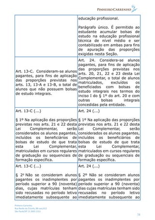 Pinheiro Carrenho
Rua Barão do Triunfo, 88 conj.612
São Paulo/SP 11 2691 1311
38
educação profissional.
Parágrafo único. É permitido ao
estudante acumular bolsas de
estudo na educação profissional
técnica de nível médio e ser
contabilizado em ambas para fins
de apuração das proporções
exigidas nesta Seção.
Art. 13-C. Consideram-se alunos
pagantes, para fins de aplicação
das proporções previstas nos
arts. 13, 13-A e 13-B, o total de
alunos que não possuem bolsas
de estudo integrais.
Art. 24. Considera-se alunos
pagantes, para fins de aplicação
das proporções previstas nos
arts. 20, 21, 22 e 23 desta Lei
Complementar, o total de alunos
matriculados, excluídos os
beneficiados com bolsas de
estudo integrais nos termos do
inciso I do § 1º do art. 20 e com
outras bolsas integrais
concedidas pela entidade.
Art. 13-C (...)
§ 1º Na aplicação das proporções
previstas nos arts. 21 e 22 desta
Lei Complementar, serão
considerados os alunos pagantes,
incluídos os beneficiários de
bolsas de estudo de que trata
esta Lei Complementar,
matriculados em cursos regulares
de graduação ou sequenciais de
formação específica.
Art. 24 (...)
§ 1º Na aplicação das proporções
previstas nos arts. 21 e 22 desta
Lei Complementar, serão
considerados os alunos pagantes,
incluídos os beneficiários de
bolsas de estudo de que trata
esta Lei Complementar,
matriculados em cursos regulares
de graduação ou sequenciais de
formação específica.
Art. 13-C (...)
§ 2o
Não se consideram alunos
pagantes os inadimplentes por
período superior a 90 (noventa)
dias, cujas matrículas tenham
sido recusadas no período letivo
imediatamente subsequente ao
Art. 24 (...)
§ 2º Não se consideram alunos
pagantes os inadimplentes por
período superior a 90 (noventa)
dias cujas matrículas tenham sido
recusadas no período letivo
imediatamente subsequente ao
 