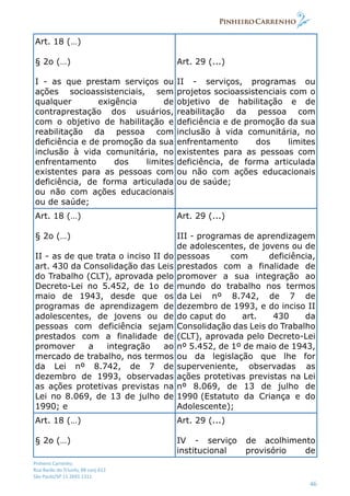 Pinheiro Carrenho
Rua Barão do Triunfo, 88 conj.612
São Paulo/SP 11 2691 1311
46
Art. 18 (…)
§ 2o (…)
I - as que prestam serviços ou
ações socioassistenciais, sem
qualquer exigência de
contraprestação dos usuários,
com o objetivo de habilitação e
reabilitação da pessoa com
deficiência e de promoção da sua
inclusão à vida comunitária, no
enfrentamento dos limites
existentes para as pessoas com
deficiência, de forma articulada
ou não com ações educacionais
ou de saúde;
Art. 29 (...)
II - serviços, programas ou
projetos socioassistenciais com o
objetivo de habilitação e de
reabilitação da pessoa com
deficiência e de promoção da sua
inclusão à vida comunitária, no
enfrentamento dos limites
existentes para as pessoas com
deficiência, de forma articulada
ou não com ações educacionais
ou de saúde;
Art. 18 (…)
§ 2o (…)
II - as de que trata o inciso II do
art. 430 da Consolidação das Leis
do Trabalho (CLT), aprovada pelo
Decreto-Lei no 5.452, de 1o de
maio de 1943, desde que os
programas de aprendizagem de
adolescentes, de jovens ou de
pessoas com deficiência sejam
prestados com a finalidade de
promover a integração ao
mercado de trabalho, nos termos
da Lei nº 8.742, de 7 de
dezembro de 1993, observadas
as ações protetivas previstas na
Lei no 8.069, de 13 de julho de
1990; e
Art. 29 (...)
III - programas de aprendizagem
de adolescentes, de jovens ou de
pessoas com deficiência,
prestados com a finalidade de
promover a sua integração ao
mundo do trabalho nos termos
da Lei nº 8.742, de 7 de
dezembro de 1993, e do inciso II
do caput do art. 430 da
Consolidação das Leis do Trabalho
(CLT), aprovada pelo Decreto-Lei
nº 5.452, de 1º de maio de 1943,
ou da legislação que lhe for
superveniente, observadas as
ações protetivas previstas na Lei
nº 8.069, de 13 de julho de
1990 (Estatuto da Criança e do
Adolescente);
Art. 18 (…)
§ 2o (…)
Art. 29 (...)
IV - serviço de acolhimento
institucional provisório de
 