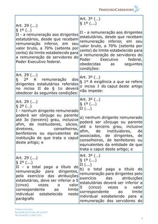 Pinheiro Carrenho
Rua Barão do Triunfo, 88 conj.612
São Paulo/SP 11 2691 1311
5
Art. 29 (...)
§ 1º (…)
II - a remuneração aos dirigentes
estatutários, desde que recebam
remuneração inferior, em seu
valor bruto, a 70% (setenta por
cento) do limite estabelecido para
a remuneração de servidores do
Poder Executivo federal.
Art. 3º (…)
§ 1º (...)
II - a remuneração aos dirigentes
estatutários, desde que recebam
remuneração inferior, em seu
valor bruto, a 70% (setenta por
cento) do limite estabelecido para
a remuneração de servidores do
Poder Executivo federal,
obedecidas as seguintes
condições:
Art. 29 (...)
§ 2º A remuneração dos
dirigentes estatutários referidos
no inciso II do § 1o deverá
obedecer às seguintes condições:
Art. 3º (…)
§ 1º A exigência a que se refere
o inciso I do caput deste artigo
não impede:
Art. 29 (...)
§ 2º (…)
I - nenhum dirigente remunerado
poderá ser cônjuge ou parente
até 3o (terceiro) grau, inclusive
afim, de instituidores, sócios,
diretores, conselheiros,
benfeitores ou equivalentes da
instituição de que trata o caput
deste artigo; e
Art. 3º (…)
§ 1º (...)
II (...)
a) nenhum dirigente remunerado
poderá ser cônjuge ou parente
até o terceiro grau, inclusive
afim, de instituidores, de
associados, de dirigentes, de
conselheiros, de benfeitores ou
equivalentes da entidade de que
trata o caput deste artigo; e
Art. 29 (...)
§ 2º (...)
II - o total pago a título de
remuneração para dirigentes,
pelo exercício das atribuições
estatutárias, deve ser inferior a 5
(cinco) vezes o valor
correspondente ao limite
individual estabelecido neste
parágrafo
Art. 3º (…)
§ 1º (...)
II (...)
b) o total pago a título de
remuneração para dirigentes pelo
exercício das atribuições
estatutárias deverá ser inferior a
5 (cinco) vezes o valor
correspondente ao limite
individual estabelecido para a
remuneração dos servidores do
 