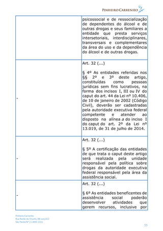 Pinheiro Carrenho
Rua Barão do Triunfo, 88 conj.612
São Paulo/SP 11 2691 1311
55
psicossocial e de ressocialização
de dependentes do álcool e de
outras drogas e seus familiares a
entidade que presta serviços
intersetoriais, interdisciplinares,
transversais e complementares
da área do uso e da dependência
do álcool e de outras drogas.
-
Art. 32 (...)
§ 4º As entidades referidas nos
§§ 2º e 3º deste artigo,
constituídas como pessoas
jurídicas sem fins lucrativos, na
forma dos incisos I, III ou IV do
caput do art. 44 da Lei nº 10.406,
de 10 de janeiro de 2002 (Código
Civil), deverão ser cadastradas
pela autoridade executiva federal
competente e atender ao
disposto na alínea a do inciso I
do caput do art. 2º da Lei nº
13.019, de 31 de julho de 2014.
-
Art. 32 (...)
§ 5º A certificação das entidades
de que trata o caput deste artigo
será realizada pela unidade
responsável pela política sobre
drogas da autoridade executiva
federal responsável pela área da
assistência social.
-
Art. 32 (...)
§ 6º As entidades beneficentes de
assistência social poderão
desenvolver atividades que
gerem recursos, inclusive por
 