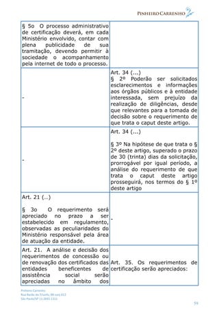 Pinheiro Carrenho
Rua Barão do Triunfo, 88 conj.612
São Paulo/SP 11 2691 1311
59
§ 5o O processo administrativo
de certificação deverá, em cada
Ministério envolvido, contar com
plena publicidade de sua
tramitação, devendo permitir à
sociedade o acompanhamento
pela internet de todo o processo.
-
Art. 34 (...)
§ 2º Poderão ser solicitados
esclarecimentos e informações
aos órgãos públicos e à entidade
interessada, sem prejuízo da
realização de diligências, desde
que relevantes para a tomada de
decisão sobre o requerimento de
que trata o caput deste artigo.
-
Art. 34 (...)
§ 3º Na hipótese de que trata o §
2º deste artigo, superado o prazo
de 30 (trinta) dias da solicitação,
prorrogável por igual período, a
análise do requerimento de que
trata o caput deste artigo
prosseguirá, nos termos do § 1º
deste artigo
Art. 21 (…)
§ 3o O requerimento será
apreciado no prazo a ser
estabelecido em regulamento,
observadas as peculiaridades do
Ministério responsável pela área
de atuação da entidade.
-
Art. 21. A análise e decisão dos
requerimentos de concessão ou
de renovação dos certificados das
entidades beneficentes de
assistência social serão
apreciadas no âmbito dos
Art. 35. Os requerimentos de
certificação serão apreciados:
 