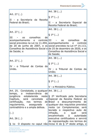 Pinheiro Carrenho
Rua Barão do Triunfo, 88 conj.612
São Paulo/SP 11 2691 1311
65
Art. 27 (…)
II - a Secretaria da Receita
Federal do Brasil;
Art. 38 (...)
§ 1º (...)
II - a Secretaria Especial da
Receita Federal do Brasil;
Art. 27 (…)
III - os conselhos de
acompanhamento e controle
social previstos na Lei no 11.494,
de 20 de junho de 2007, e os
Conselhos de Assistência Social e
de Saúde; e
Art. 38 (...)
§ 1º (...)
III - os conselhos de
acompanhamento e controle
social previstos na Lei nº 14.113,
de 25 de dezembro de 2020, e os
Conselhos de Assistência Social e
de Saúde;
Art. 27 (…)
IV - o Tribunal de Contas da
União.
Art. 38 (...)
§ 1º (...)
IV - o Tribunal de Contas da
União;
-
Art. 38 (...)
§ 1º (...)
V - o Ministério Público.
Art. 25. Constatada, a qualquer
tempo, a inobservância de
exigência estabelecida neste
Capítulo, será cancelada a
certificação, nos termos de
regulamento, assegurado o
contraditório e a ampla defesa.
(…)
Art. 26 (…)
§ 1o O disposto no caput não
Art. 38 (...)
§ 2º Verificado pela Secretaria
Especial da Receita Federal do
Brasil o descumprimento de
qualquer dos requisitos previstos
nesta Lei Complementar, será
lavrado o respectivo auto de
infração, o qual será
encaminhado à autoridade
executiva certificadora e servirá
de representação nos termos do
inciso II do § 1º deste artigo, e
 