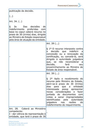 Pinheiro Carrenho
Rua Barão do Triunfo, 88 conj.612
São Paulo/SP 11 2691 1311
69
publicação da decisão.
(…)
Art. 34. (…)
§ 3o Das decisões de
indeferimento proferidas com
base no caput caberá recurso no
prazo de 30 (trinta) dias, dirigido
ao Ministro de Estado responsável
pela área de atuação da entidade.
-
Art. 39 (...)
§ 1º O recurso interposto contra
a decisão que indeferir a
concessão ou a renovação da
certificação, ou cancelá-la, será
dirigido à autoridade julgadora
que, se não reconsiderar a
decisão, fará seu
encaminhamento ao Ministro de
Estado da área responsável.
-
Art. 39 (...)
§ 2º Após o recebimento do
recurso pelo Ministro de Estado,
abrir-se-á prazo de 30 (trinta)
dias para que a entidade
interessada possa apresentar
novas considerações e fazer
juntada de documentos com
vistas a sanar impropriedades
identificadas pela autoridade
julgadora nas razões do
indeferimento do requerimento.
Art. 28. Caberá ao Ministério
competente:
I - dar ciência da representação à
entidade, que terá o prazo de 30
-
 