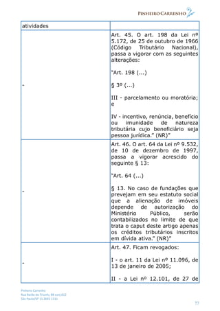 Pinheiro Carrenho
Rua Barão do Triunfo, 88 conj.612
São Paulo/SP 11 2691 1311
77
atividades
-
Art. 45. O art. 198 da Lei nº
5.172, de 25 de outubro de 1966
(Código Tributário Nacional),
passa a vigorar com as seguintes
alterações:
“Art. 198 (...)
§ 3º (...)
III - parcelamento ou moratória;
e
IV - incentivo, renúncia, benefício
ou imunidade de natureza
tributária cujo beneficiário seja
pessoa jurídica.” (NR)”
-
Art. 46. O art. 64 da Lei nº 9.532,
de 10 de dezembro de 1997,
passa a vigorar acrescido do
seguinte § 13:
“Art. 64 (...)
§ 13. No caso de fundações que
prevejam em seu estatuto social
que a alienação de imóveis
depende de autorização do
Ministério Público, serão
contabilizados no limite de que
trata o caput deste artigo apenas
os créditos tributários inscritos
em dívida ativa.” (NR)”
-
Art. 47. Ficam revogados:
I - o art. 11 da Lei nº 11.096, de
13 de janeiro de 2005;
II - a Lei nº 12.101, de 27 de
 