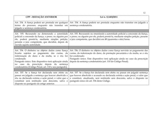 12
           CPP – REDAÇÃO ANTERIOR                                                     Lei n. 12.403/2011

Art. 334. A fiança poderá ser prestada em qualquer Art. 334. A fiança poderá ser prestada enquanto não transitar em julgado a
termo do processo, enquanto não transitar em sentença condenatória.
julgado a sentença condenatória.

Art. 335. Recusando ou demorando a autoridade Art. 335. Recusando ou retardando a autoridade policial a concessão da fiança,
policial a concessão da fiança, o preso, ou alguém por o preso, ou alguém por ele, poderá prestá-la, mediante simples petição, perante
ele, poderá prestá-la, mediante simples petição, o juiz competente, que decidirá em 48 (quarenta e oito) horas.
perante o juiz competente, que decidirá, depois de
ouvida aquela autoridade.

Art. 336. O dinheiro ou objetos dados como fiança        Art. 336. O dinheiro ou objetos dados como fiança servirão ao pagamento das
ficarão sujeitos ao pagamento das custas, da             custas, da indenização do dano, da prestação pecuniária e da multa, se o réu
indenização do dano e da multa, se o réu for             for condenado.
condenado.                                               Parágrafo único. Este dispositivo terá aplicação ainda no caso da prescrição
Parágrafo único. Este dispositivo terá aplicação ainda   depois da sentença condenatória (art. 110 do Código Penal).
no caso da prescrição depois da sentença
condenatória (Código Penal, art. 110 e seu parágrafo).

Art. 337. Se a fiança for declarada sem efeito ou        Art. 337. Se a fiança for declarada sem efeito ou passar em julgado sentença
passar em julgado a sentença que houver absolvido o      que houver absolvido o acusado ou declarada extinta a ação penal, o valor que
réu ou declarado extinta a ação penal, o valor que a     a constituir, atualizado, será restituído sem desconto, salvo o disposto no
constituir será restituído sem desconto, salvo o         parágrafo único do art. 336 deste Código.
disposto no parágrafo do artigo anterior.
 