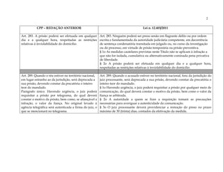 2

           CPP – REDAÇÃO ANTERIOR                                                        Lei n. 12.403/2011

Art. 283. A prisão poderá ser efetuada em qualquer Art. 283. Ninguém poderá ser preso senão em flagrante delito ou por ordem
dia e a qualquer hora, respeitadas as restrições escrita e fundamentada da autoridade judiciária competente, em decorrência
relativas à inviolabilidade do domicílio.          de sentença condenatória transitada em julgado ou, no curso da investigação
                                                   ou do processo, em virtude de prisão temporária ou prisão preventiva.
                                                   § 1o As medidas cautelares previstas neste Título não se aplicam à infração a
                                                   que não for isolada, cumulativa ou alternativamente cominada pena privativa
                                                   de liberdade.
                                                   § 2o A prisão poderá ser efetuada em qualquer dia e a qualquer hora,
                                                   respeitadas as restrições relativas à inviolabilidade do domicílio.

Art. 289. Quando o réu estiver no território nacional,    Art. 289. Quando o acusado estiver no território nacional, fora da jurisdição do
em lugar estranho ao da jurisdição, será deprecada a      juiz processante, será deprecada a sua prisão, devendo constar da precatória o
sua prisão, devendo constar da precatória o inteiro       inteiro teor do mandado.
teor do mandado.                                          § 1o Havendo urgência, o juiz poderá requisitar a prisão por qualquer meio de
Parágrafo único. Havendo urgência, o juiz poderá          comunicação, do qual deverá constar o motivo da prisão, bem como o valor da
requisitar a prisão por telegrama, do qual deverá         fiança se arbitrada.
constar o motivo da prisão, bem como, se afiançável a     § 2o A autoridade a quem se fizer a requisição tomará as precauções
infração, o valor da fiança. No original levado à         necessárias para averiguar a autenticidade da comunicação.
agência telegráfica será autenticada a firma do juiz, o   § 3o O juiz processante deverá providenciar a remoção do preso no prazo
que se mencionará no telegrama.                           máximo de 30 (trinta) dias, contados da efetivação da medida.
 