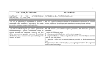 7

          CPP – REDAÇÃO ANTERIOR                                                      Lei n. 12.403/2011

CAPÍTULO    IV   DA              APRESENTAÇÃO CAPÍTULO IV - DA PRISÃO DOMICILIAR
ESPONTÂNEA DO ACUSADO

Art. 317. A apresentação espontânea do acusado à Art. 317. A prisão domiciliar consiste no recolhimento do indiciado ou acusado
autoridade não impedirá a decretação da prisão em sua residência, só podendo dela ausentar-se com autorização judicial.
preventiva nos casos em que a lei a autoriza.

Art. 318. Em relação àquele que se tiver apresentado   Art. 318. Poderá o juiz substituir a prisão preventiva pela domiciliar quando o
espontaneamente à prisão, confessando crime de         agente for:
autoria ignorada ou imputada a outrem, não terá        I - maior de 80 (oitenta) anos;
efeito suspensivo a apelação interposta da sentença    II - extremamente debilitado por motivo de doença grave;
absolutória, ainda nos casos em que este Código Ihe    III - imprescindível aos cuidados especiais de pessoa menor de 6 (seis) anos de
atribuir tal efeito.                                   idade ou com deficiência;
                                                       IV - gestante a partir do 7o (sétimo) mês de gravidez ou sendo esta de alto
                                                       risco.
                                                       Parágrafo único. Para a substituição, o juiz exigirá prova idônea dos requisitos
                                                       estabelecidos neste artigo.
 