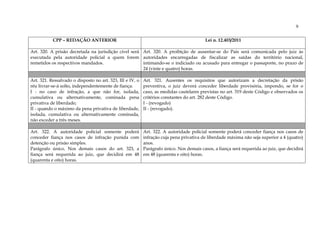 9

           CPP – REDAÇÃO ANTERIOR                                                         Lei n. 12.403/2011

Art. 320. A prisão decretada na jurisdição cível será Art. 320. A proibição de ausentar-se do País será comunicada pelo juiz às
executada pela autoridade policial a quem forem autoridades encarregadas de fiscalizar as saídas do território nacional,
remetidos os respectivos mandados.                    intimando-se o indiciado ou acusado para entregar o passaporte, no prazo de
                                                      24 (vinte e quatro) horas.

Art. 321. Ressalvado o disposto no art. 323, III e IV, o   Art. 321. Ausentes os requisitos que autorizam a decretação da prisão
réu livrar-se-á solto, independentemente de fiança:        preventiva, o juiz deverá conceder liberdade provisória, impondo, se for o
I - no caso de infração, a que não for, isolada,           caso, as medidas cautelares previstas no art. 319 deste Código e observados os
cumulativa ou alternativamente, cominada pena              critérios constantes do art. 282 deste Código.
privativa de liberdade;                                    I - (revogado)
II - quando o máximo da pena privativa de liberdade,       II - (revogado).
isolada, cumulativa ou alternativamente cominada,
não exceder a três meses.

Art. 322. A autoridade policial somente poderá             Art. 322. A autoridade policial somente poderá conceder fiança nos casos de
conceder fiança nos casos de infração punida com           infração cuja pena privativa de liberdade máxima não seja superior a 4 (quatro)
detenção ou prisão simples.                                anos.
Parágrafo único. Nos demais casos do art. 323, a           Parágrafo único. Nos demais casos, a fiança será requerida ao juiz, que decidirá
fiança será requerida ao juiz, que decidirá em 48          em 48 (quarenta e oito) horas.
(quarenta e oito) horas.
 
