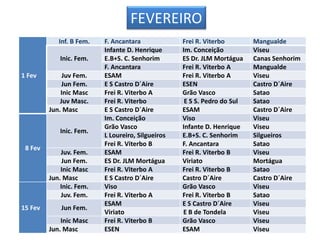 FEVEREIRO
            Inf. B Fem.   F. Ancantara             Frei R. Viterbo        Mangualde
                          Infante D. Henrique      Im. Conceição          Viseu
            Inic. Fem.    E.B+S. C. Senhorim       ES Dr. JLM Mortágua    Canas Senhorim
                          F. Ancantara             Frei R. Viterbo A      Mangualde
1 Fev         Juv Fem.    ESAM                     Frei R. Viterbo A      Viseu
              Jun Fem.    E S Castro D´Aire        ESEN                   Castro D´Aire
             Inic Masc    Frei R. Viterbo A        Grão Vasco             Satao
             Juv Masc.    Frei R. Viterbo           E S S. Pedro do Sul   Satao
         Jun. Masc        E S Castro D´Aire        ESAM                   Castro D´Aire
                          Im. Conceição            Viso                   Viseu
                          Grão Vasco               Infante D. Henrique    Viseu
            Inic. Fem.
                          L Loureiro, Silgueiros   E.B+S. C. Senhorim     Silgueiros
                          Frei R. Viterbo B        F. Ancantara           Satao
 8 Fev
             Juv. Fem.    ESAM                     Frei R. Viterbo B      Viseu
              Jun Fem.    ES Dr. JLM Mortágua      Viriato                Mortágua
             Inic Masc    Frei R. Viterbo A        Frei R. Viterbo B      Satao
         Jun. Masc        E S Castro D´Aire        Castro D´Aire          Castro D´Aire
             Inic. Fem.   Viso                     Grão Vasco             Viseu
             Juv. Fem.    Frei R. Viterbo A        Frei R. Viterbo B      Satao
                          ESAM                     E S Castro D´Aire      Viseu
15 Fev       Jun Fem.
                          Viriato                  E B de Tondela         Viseu
             Inic Masc    Frei R. Viterbo B        Grão Vasco             Viseu
         Jun. Masc        ESEN                     ESAM                   Viseu
 