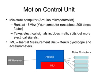 Motion Control Unit
• Miniature computer (Arduino microcontroller)
– Runs at 16Mhz (Your computer runs about 200 times
faster)
– Takes electrical signals in, does math, spits out more
electrical signals.
• IMU – Inertial Measurement Unit – 3-axis gyroscope and
accelerometers.
Motor Controllers
Arduino
RF Receiver
IMU

 