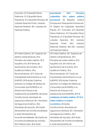 Conceito. 27.2 Questão Prévia
Preliminar. 27.3 Questão Prévia
Prejudicial. 27.4 Questão Principal. 28
Juizados Especiais Cíveis. Juizados
Especiais Federais. 28.1 Juizados da
Fazenda Pública.
processuais. 25.5 Processo
calendário. 25.6 ordem pública
processual. 26 Relação Jurídica
Processual e Pressupostos Processuais.
27 Objeto da Cognição: Questões
Prévias. 27.1 Conceito. 27.2 Questão
Prévia Preliminar. 27.3 Questão Prévia
Prejudicial. 27.4 Questão Principal. 28.
Juizados Especiais. 28.1 Juizados
Especiais Cíveis. 28.2 Juizados
Especiais Federais. 28.3 28.1 Juizados
da Fazenda Pública.
29 Tutela Coletiva. 29.1 Espécies de
direitos metaindividuais. 29.2
Princípios da tutela coletiva. 29.3
Inquérito civil. 29.4 Termo de
Ajustamento de Conduta. 29.5
Audiência Pública. 29.6
Recomendação. 29.7 Ação de
Improbidade Administrativa e a Lei
8.429/92. 29.8 Ações Coletivas
previstas no Código de Defesa do
Consumidor (Lei 8.078/90) e no
Estatuto da Criança e do
Adolescente (Lei 8.069/90). 30 Ações
Constitucionais: Mandado de
segurança individual. 30.1 Mandado
de Segurança Coletivo. 30.2
Mandado de injunção. 30.3 Ação
Declaratória de Constitucionalidade
e Ação Declaratória de
Inconstitucionalidade. 30.4 Ação de
inconstitucionalidade por omissão.
30.5 Habeas data. 30.6 Ação
29 Tutela Coletiva. 29.1 Espécies de
direitos metaindividuais. 29.2
Princípios da tutela coletiva. 29.3
Inquérito civil. 29.4 Termo de
Ajustamento de Conduta. 29.5
Audiência Pública. 29.6
Recomendação. 29.7 Ação de
Improbidade Administrativa e a Lei
8.429/92. 29.8 Ações Coletivas
previstas no Código de Defesa do
Consumidor (Lei 8.078/90) e no
Estatuto da Criança e do
Adolescente (Lei 8.069/90). 29.9 A
mediação na tutela coletiva. 29.10 A
tutela coletiva e a ordem
econômica. 30 Ações
Constitucionais: Mandado de
segurança individual. 30.1 Mandado
de Segurança Coletivo. 30.2
Mandado de injunção. 30.3 Ação
Declaratória de Constitucionalidade
e Ação Declaratória de
 