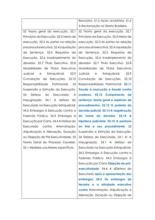 Rescisória. 51.5 Ação anulatória. 51.6
A Reclamação no Direito Brasileiro.
52 Teoria geral da execução. 52.1
Princípios da Execução. 52.2 Meios de
execução. 52.3 As partes na relação
processual executiva. 52.4 Liquidação
de Sentença. 52.5 Requisitos da
Execução. 52.6 Inadimplemento do
devedor. 52.7 Título Executivo. 52.8
Modalidades de Títulos Executivos
Judicial e Extrajudicial. 52.9
Cumulação de Execuções. 52.10
Responsabilidade Patrimonial. 53
Suspensão e Extinção da Execução.
54 Defesa do Executado: A
impugnação. 54.1 A defesa do
Executado na Execução Extrajudicial.
54.2 Embargos à Execução contra a
Fazenda Pública. 54.3 Embargos à
Execução por Carta. 54.4 A Defesa do
Executado contra Arrematação,
Adjudicação e Alienação. Exceção
ou Objeção de Pré-Executividade. 55
Teoria Geral do Processo Cautelar.
55.1 Medidas cautelares específicas.
52 Teoria geral da execução. 52.1
Princípios da Execução. 52.2 Meios de
execução. 52.3 As partes na relação
processual executiva. 52.4 Liquidação
de Sentença. 52.5 Requisitos da
Execução. 52.6 Inadimplemento do
devedor. 52.7 Título Executivo. 52.8
Modalidades de Títulos Executivos
Judicial e Extrajudicial. 52.9
Cumulação de Execuções. 52.10
Responsabilidade Patrimonial. 52.11
Fraude à execução e fraude contra
credores. 52.12 Cumprimento de
sentença: teoria geral e espécies de
procedimentos. 52.12 O protesto da
decisão judicial. 52.13 A negativação
do nome do devedor. 52.14 A
hipoteca judiciária. 52.15 A penhora
on line e seu procedimento. 53
Suspensão e Extinção da Execução.
54 Defesa do Executado. 54.1 A: A
impugnação. 54.1 A defesa do
Executado na Execução Extrajudicial.
54.2 Embargos à Execução contra a
Fazenda Pública. 54.3 Embargos à
Execução por Carta Objeção de pré-
executividade. 54.4 A dDefesa do
Executado após a apresentação dos
embargos. 54.5 Os embargos de
terceiro e a atividade executiva
contra Arrematação, Adjudicação e
Alienação. Exceção ou Objeção de
 